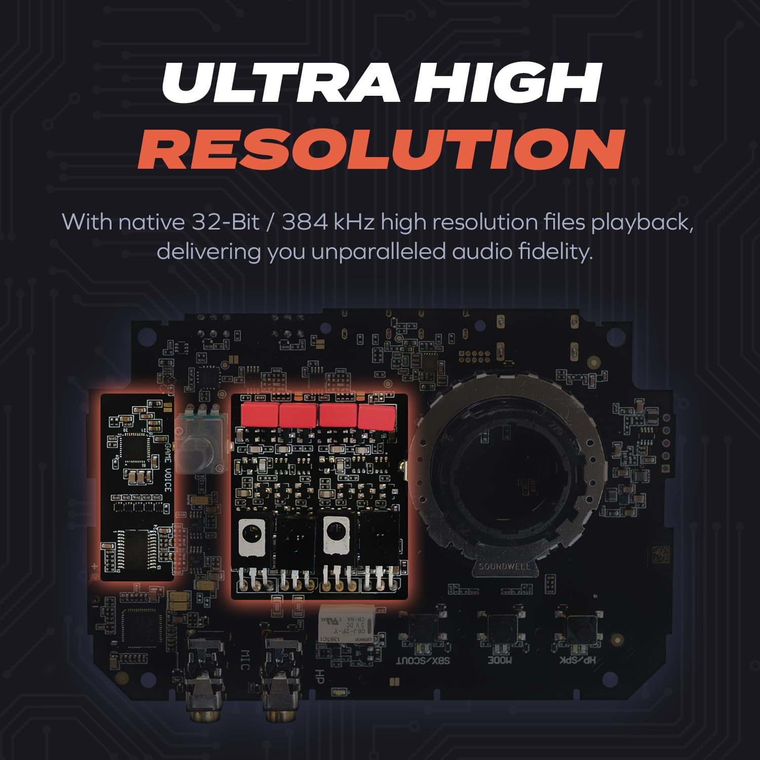 Amazon | Creative Labs Sound Blaster G8 USB DACとAMP。 | CREATIVE